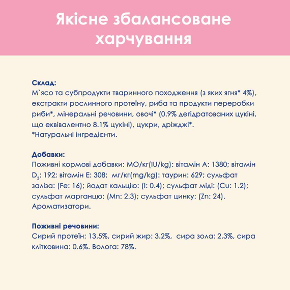 Влажный корм Cat Chow Kitten для котят с ягненком и цукини, нежные кусочки в желе (78х85г) | Зображення 6