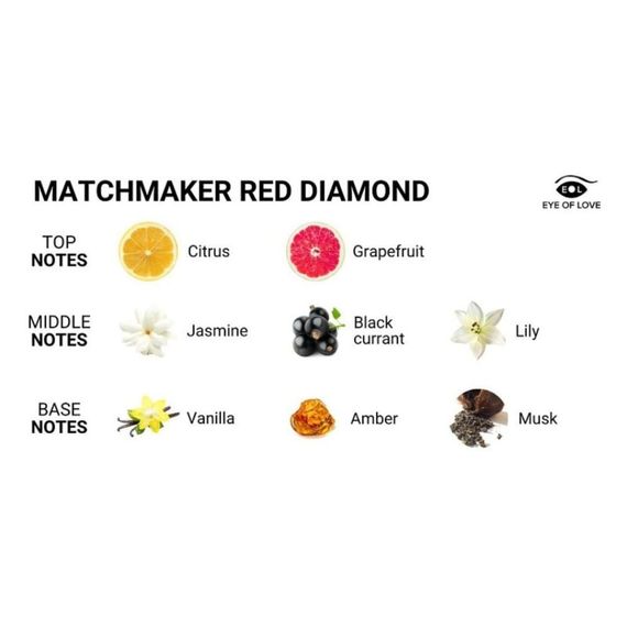 Духи з феромонами для жінок Eye Of Love Red Diamond Attract Them 30 мл | Зображення 6