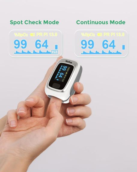 Пульсоксиметр з автономним зберіганням, Bluetooth-датчик насичення крові киснем для SpO2, частоти пульсу та P | Зображення 3