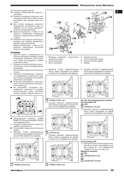 Subaru Forester 2008-2011 рр. Посібник з ремонту й експлуатації. Книга | Зображення 1