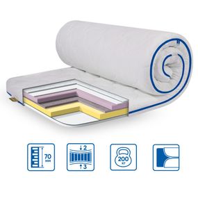 Топпер Eurosleep 107680159 Україна 1500х2000  Трикотаж