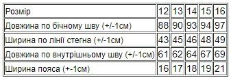 Джинси для дівчинки (підліткові) демісезон Носи своє 158 Синій (p-15212-173741) | Зображення 6