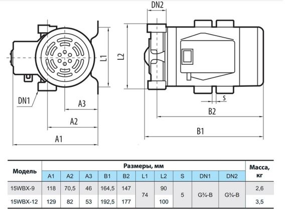 Насос для підвищення тиску NPO 15WBX-12 | Зображення 1