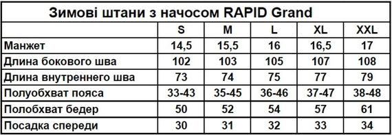 Зимові штани з начосом чорні RAPID Grand RD284 | Зображення 3