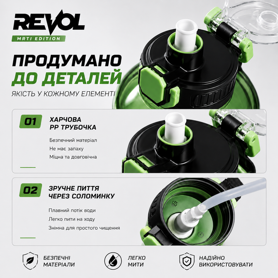 Спортивная бутылка для воды REVOL MRTI 1.6 л (1600 мл) с соломинкой и ручкой, зеленая прозрачная, с защитой от протечек | Зображення 3