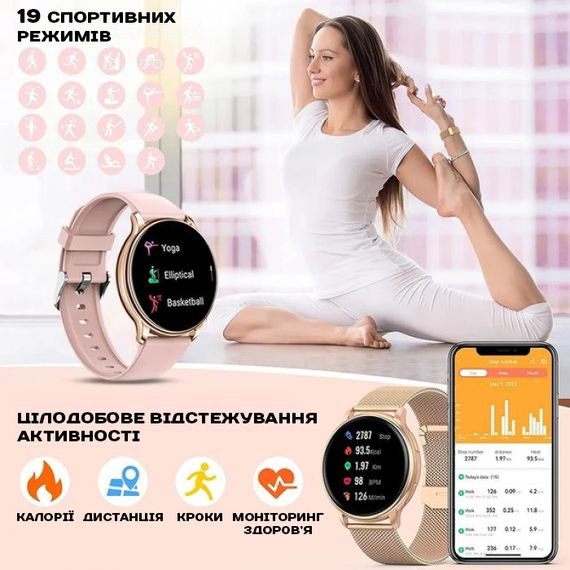Подарочный набор Smart Melisia IBSO Gold | Зображення 3