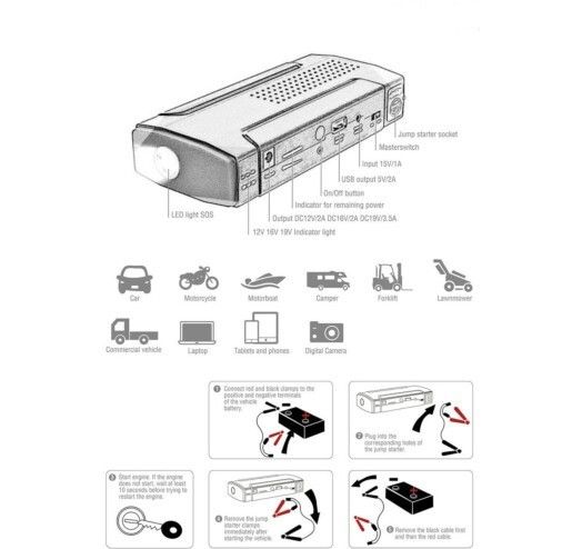 Пуско-зарядний пристрій з потужним акумулятором 12000 мАг XPRO JumpStarter B01 (44625-B01_1764) | Зображення 5