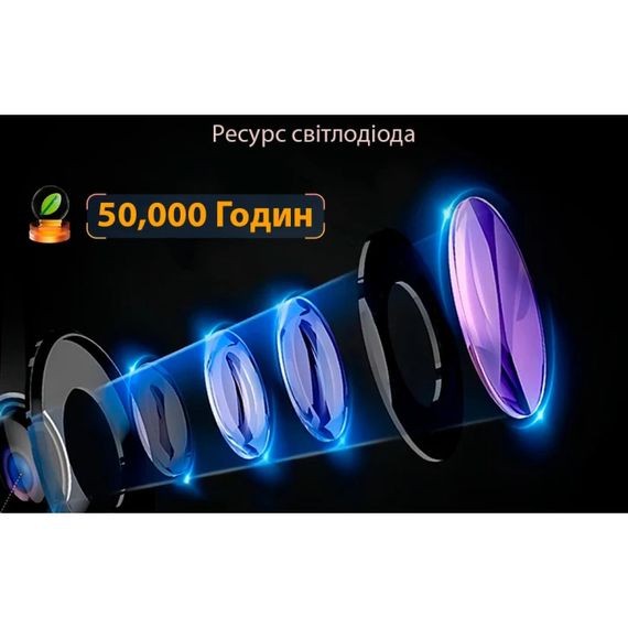 Проектор Full HD 1920x1080 XPRO PANOPLUS APM з яскравістю 600 ANSI Lm (Q11_10599) | Зображення 4