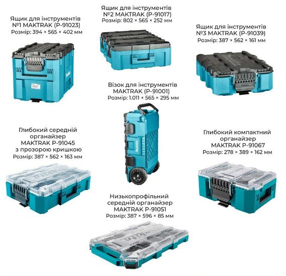 Набір кейсів Complete Set системи Makita Maktrak (7 шт) | Зображення 1