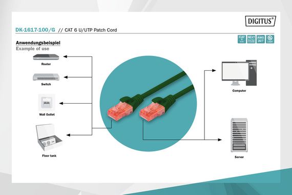 Патч-корд Digitus  CAT 6 UTP, 10м, AWG 26/7, Cu, LSZH, зеленого кольору (DK-1617-100/G) | Зображення 4