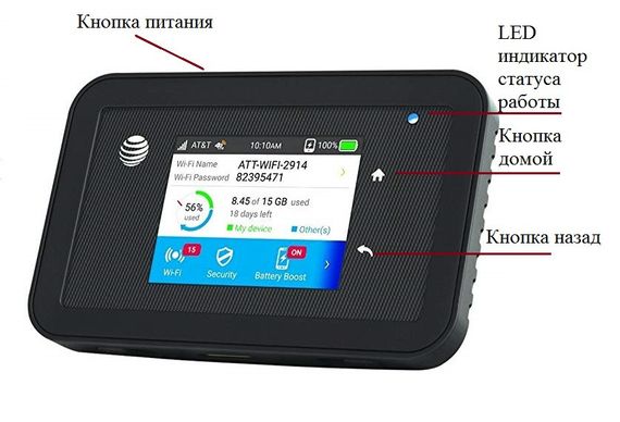 Мобільний модем 3G/4G Wi-Fi роутер Netgear Aircard AC 815S із сенсорним дисплеєм (1618924376) | Зображення 4