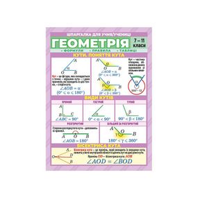 Шпаргалка шкільна "Геометрія 7-11 клас" 10112016