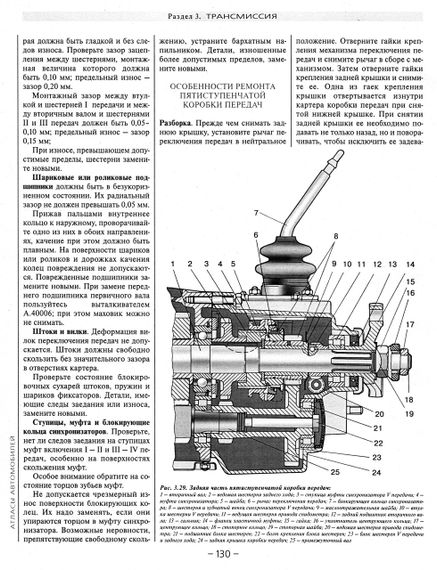 ВАЗ-21213 / -21214 / -2129 / -2130 / -2131 НИВА. Руководство по ремонту и эксплуатации. Книга | Зображення 8