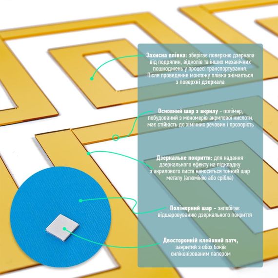 Дзеркальний декор акриловий самоклеючий золото,10шт (D) SW-00002507 | Зображення 3
