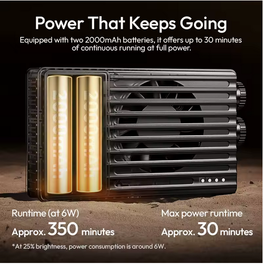 Відеосвітло Ulanzi PL25 Panel light (L156 PL25) | Зображення 6