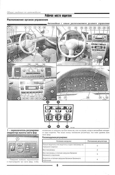 Toyota Corolla. Посібник з ремонту й експлуатації. Книга | Зображення 1