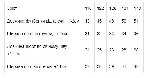Комплект для дівчинки (блуза+шорти) Носи своє 116 Помаранчевий (p-8025-76889) | Зображення 1