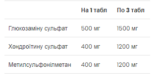 Glucosamine Chondroitin MSM - 90 tabs | Зображення 1