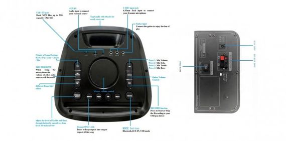 Портативная колонка XPRO NS-208-08 чемодан 200Вт, USB, SD, FM радио, Bluetooth, 2 микрофона, ДУ (41187-NS-208-08) | Зображення 2