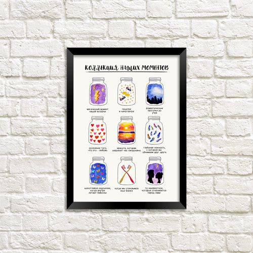Постер у рамці Коллекция наших моментов A4 (MT4_19L014_RUS)