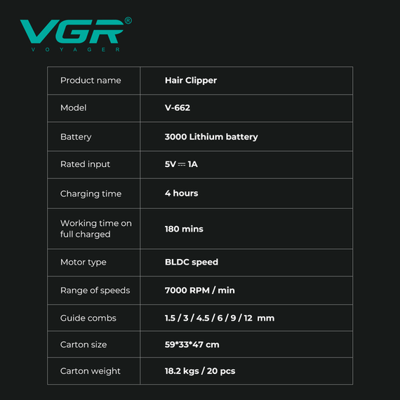 Акумуляторна машинка для стрижки VGR V-662 GREEN, 7000 RPM, 6 насадок, LED дисплей | Зображення 2