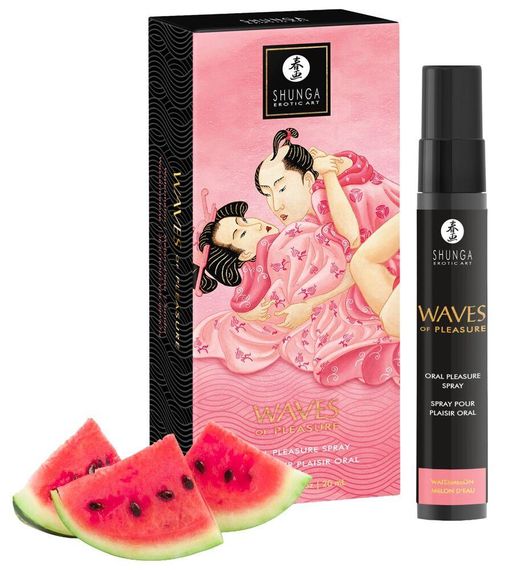 Спрей для посилення слиновиділення Shunga Waves of Pleasure Watermelon Sex Aura
