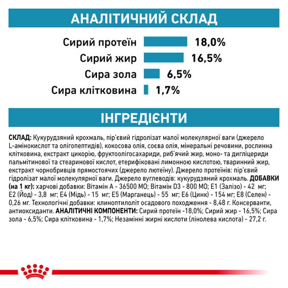 Сухий корм гіпоалергенний для собак Royal Canin Anallergenic, 3 кг | Зображення 6