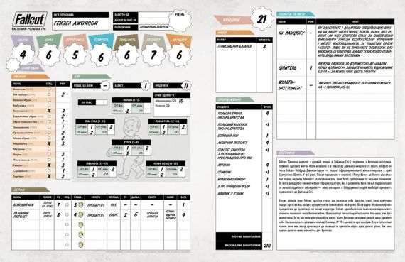 Настольная ролевая игра Fallout. Стартовый набор | Зображення 1