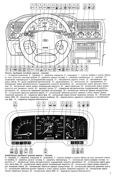 Ford Scorpio. Посібник з ремонту й експлуатації. Книга | Зображення 3