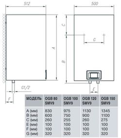 Водонагрівач GORENJE OGB 100 SMV9 (OGB100E4) (409811)