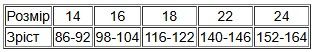 Колготки для дівчинки (зима) Носи своє 62 Сірий (p-15767-183513) | Зображення 1