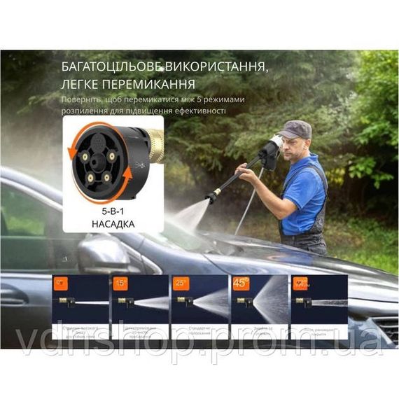 Акумуляторна мийка високого тиску, живлення від павербанку УМБ Litheli Power Bank 20000 mAh, 45 W, 4А TR-10