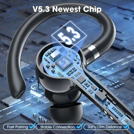 Гарнітура Senbowe PowerTune 4-in-1 | Зображення 3