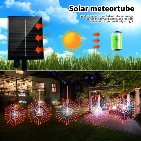 Світлодіодні кульові лампи Solar Starburst, світлодіодні  вогні з дистанційним керуванням, 8 режимами Теплий білий | Зображення 3