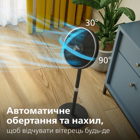 Вентилятор Philips CX3550/01 | Зображення 3