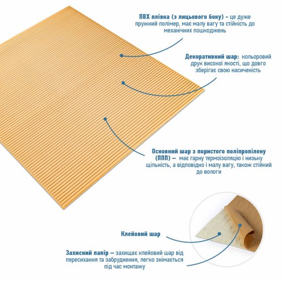 Панель 3D Beige 700*700*4mm (D) SW-00001953 | Зображення 1