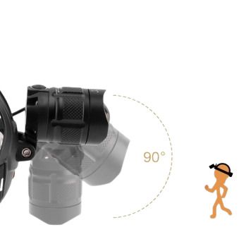 Налобний ліхтар Police BL-T32-P50 CREE P50 світлодіодний 3 режими чорний (24315-6989_358) | Зображення 3