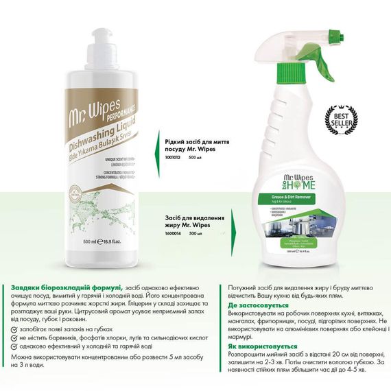 Рідкий засіб для миття посуду Farmasi Mr. Wipes 500 мл | Зображення 5