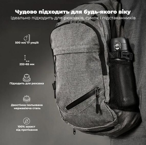 Пляшка для води металева вакуумна ION8 500 мл Vacuum Insulated Grey (I8TS500GRY) | Зображення 2