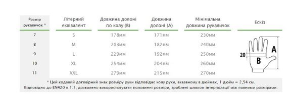 Рукавички захисні Bradas PERFECT GRIP RED латекс розмір 8 RWPGRD8 | Зображення 1