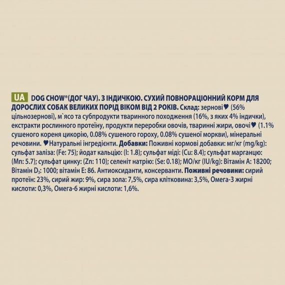 Сухой корм Dog Chow для взрослых собак больших пород от 2 до 9 лет, с индейкой 14кг | Зображення 8