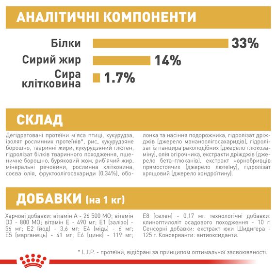 Сухий корм Royal Canin Labrador Retriever Puppy для цуценят до 15 місяців. 3 кг | Зображення 4