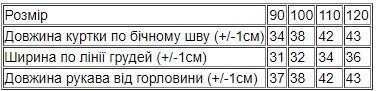 Куртка для дівчинки (демісезон) Носи своє 116 Рожевий (p-15415-176481) | Зображення 5