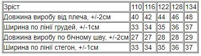 Комплект для дівчинки Носи своє 122 Ментоловий (p-10533-113141) | Зображення 3