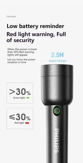 Світлодіодний ліхтарик Philips №1236 з USB-зарядкою, акумулятор 18650, 4 режими, водонепроникний | Зображення 3