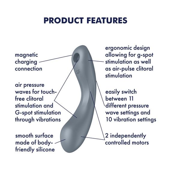 Вакуумний стимулятор з вібрацією Satisfyer Curvy Trinity 1 Bluegrey, іграшка 3в1 | Зображення 3
