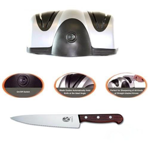 Подвійна електрична точилка Lucky Home Electric Knife Sharpener | Зображення 3