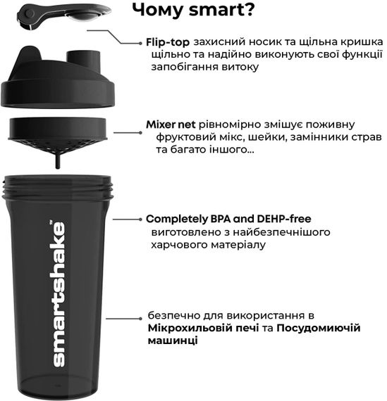 Шейкер спортивний Smartshake Lite 1000ml Glossy-Black | Зображення 5