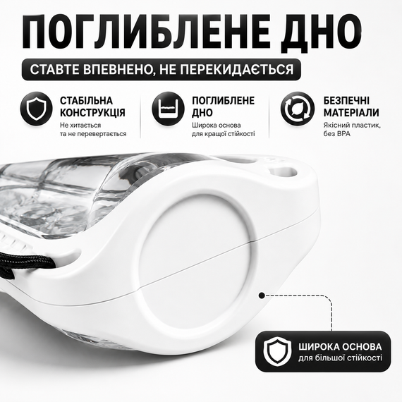 Бутылка для воды TREND 780 мл белая с силиконовым чехлом, соломинкой и ремешком | Зображення 4