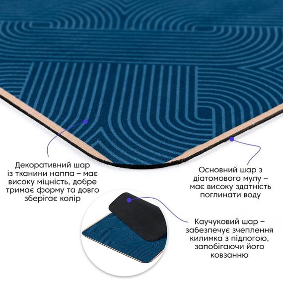Вологопоглинаючий килимок 40*60CM*3MM (D) SW-00002553 | Зображення 1